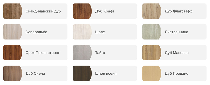 Какой фасад выбрать для кухни?